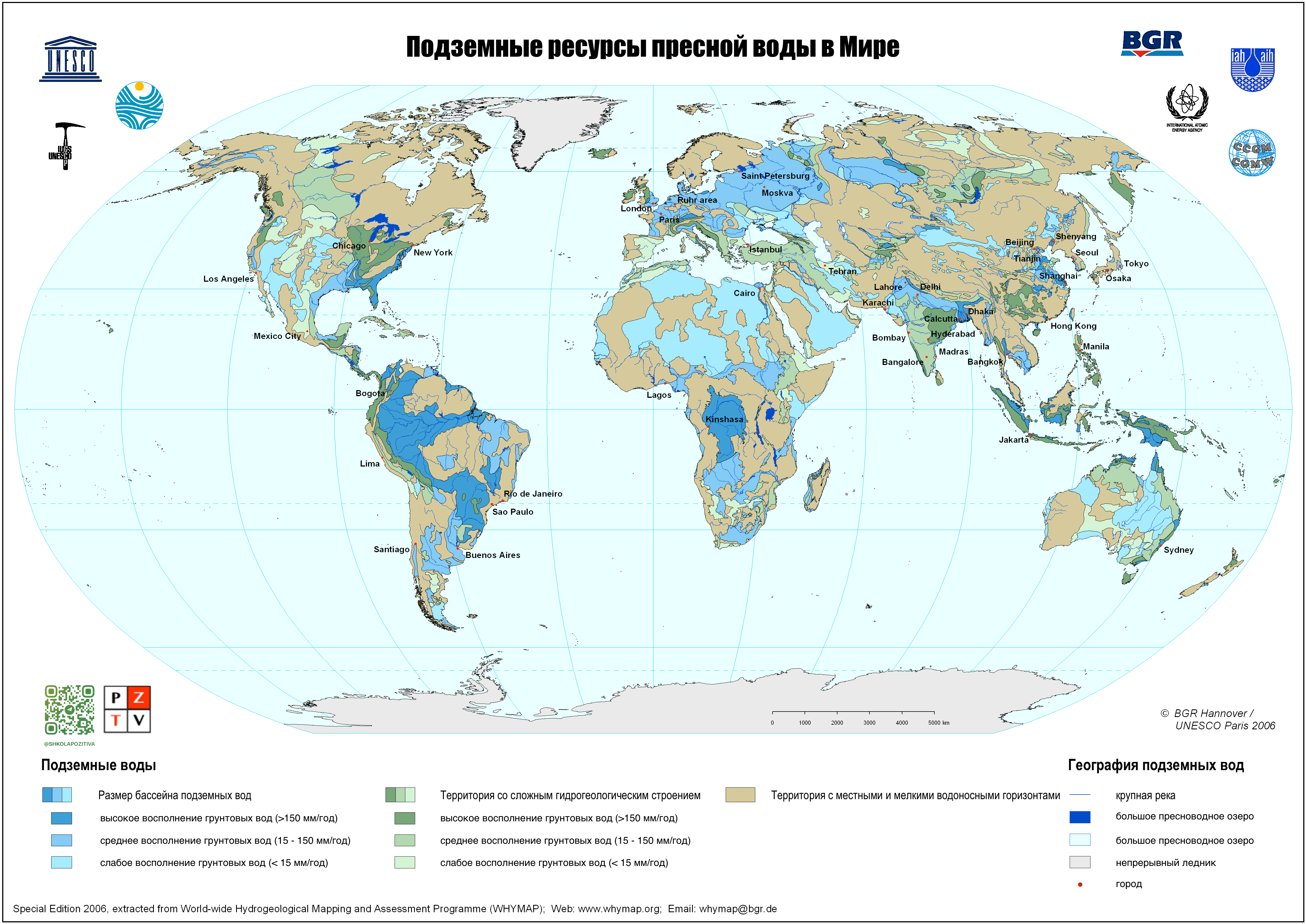 Запасы пресной воды в Мире